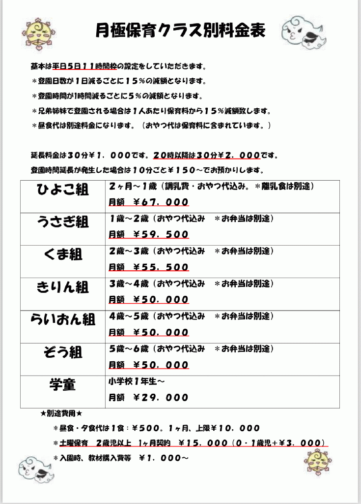 R.7年度　保育料について